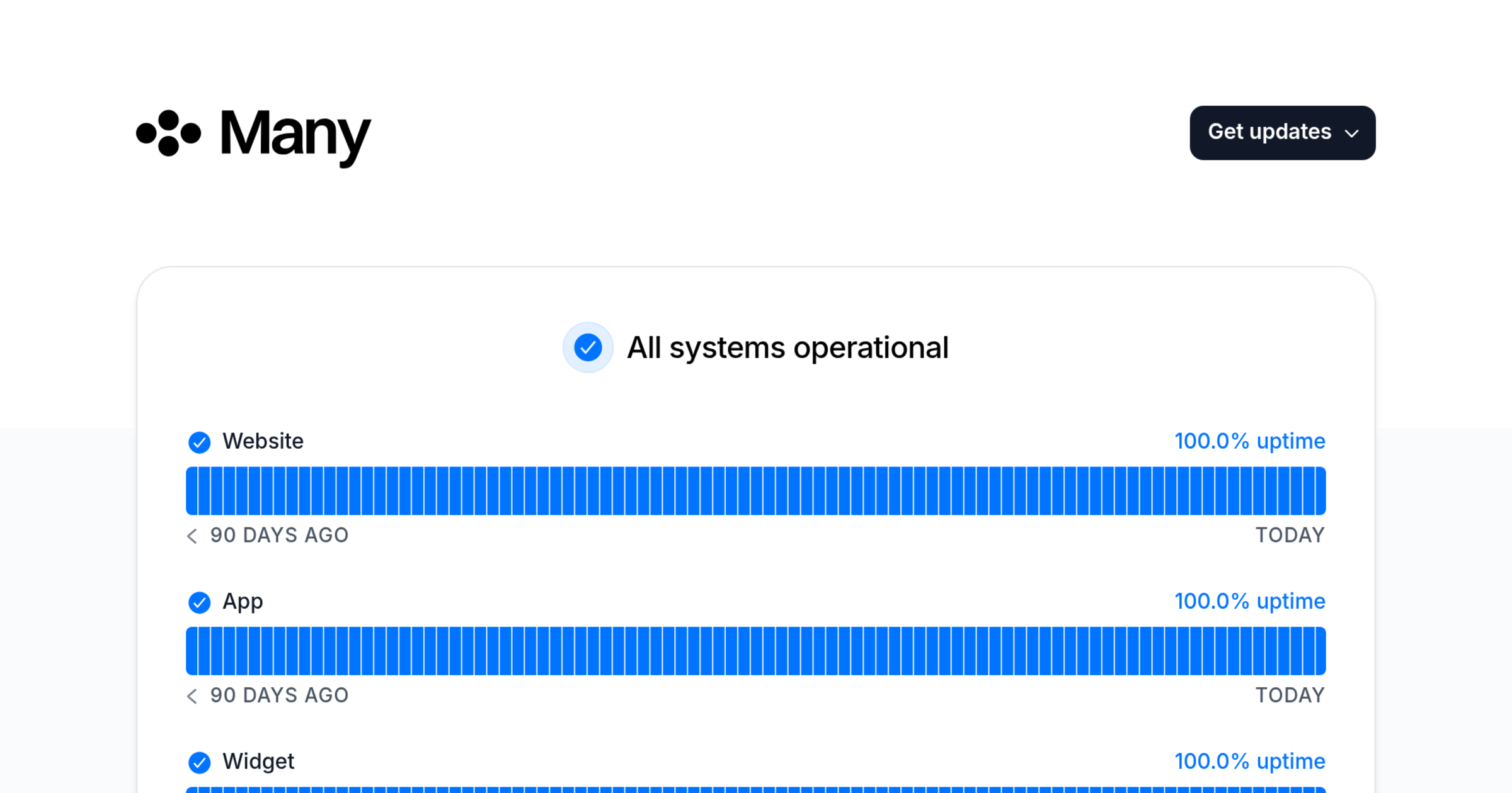 Many - Status